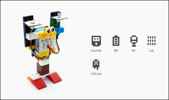 美科科技 用 智能積木 將孩子帶入創(chuàng)客時代